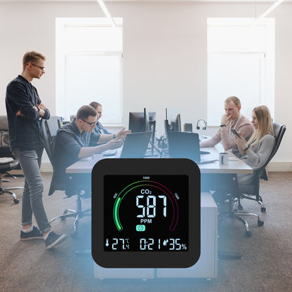 Daugiafunkcis oro kokybės jutiklis
