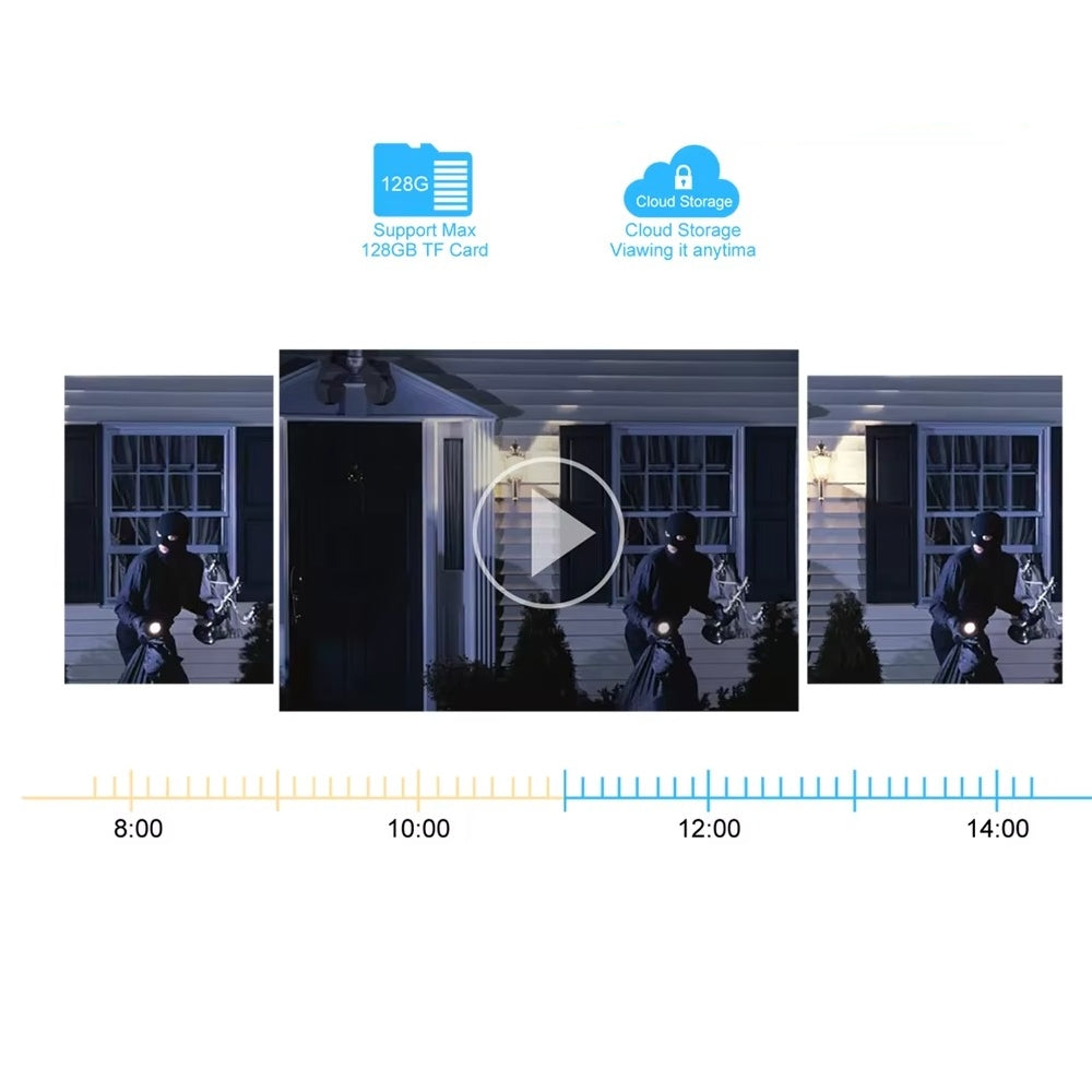 WIFI lauko kamera 350°/90° vaizdu